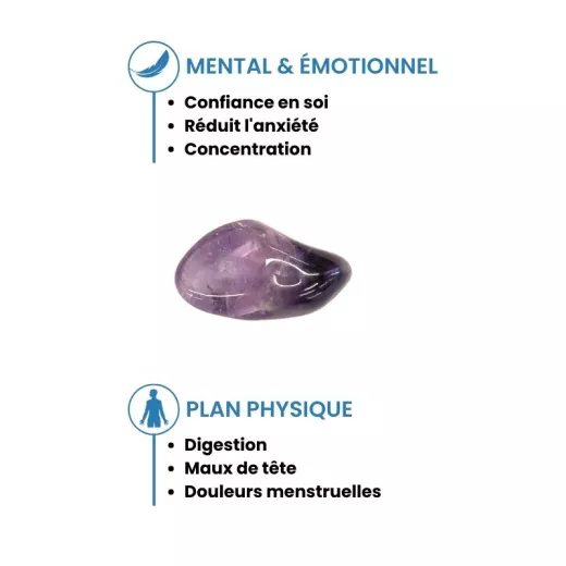 Pierre roulée Amétrine Pierre roulée Amétrine