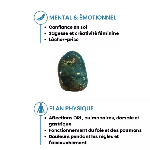 Pierre roulée Chrysocolle