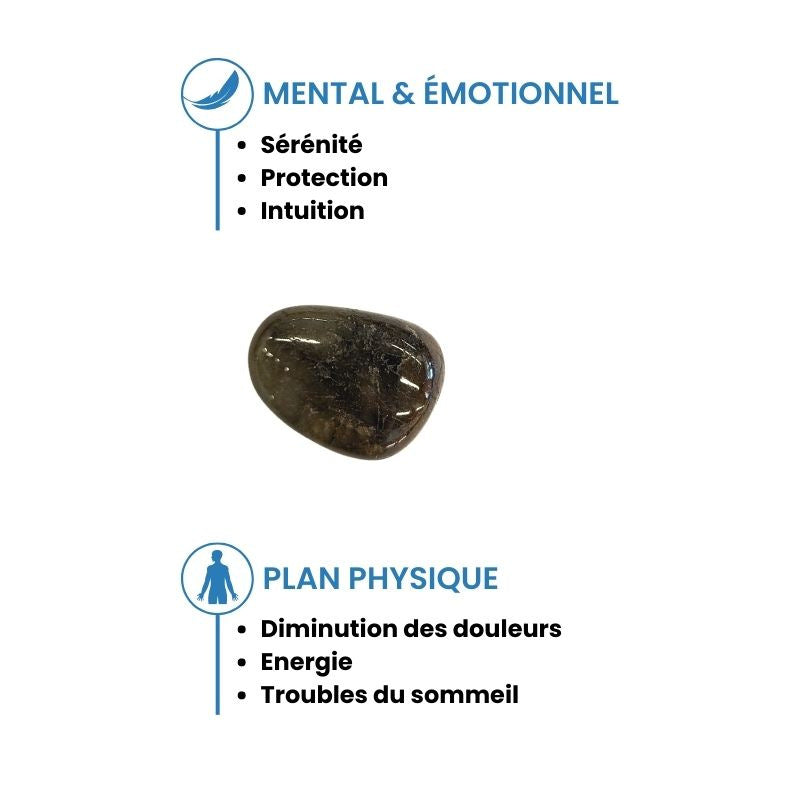 Pierre roulée Labradorite