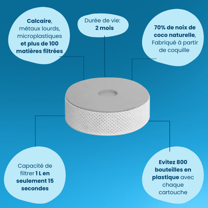 Pack de 6 cartouches pour filtre EcoPro Compact Tappwater
