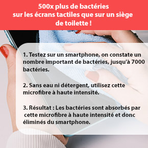 Bactéries, microbes sur les écrans tactiles.