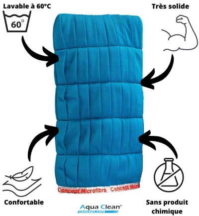 Découvrez les avantages du gant en microfibre avec AquaCleanConcept
