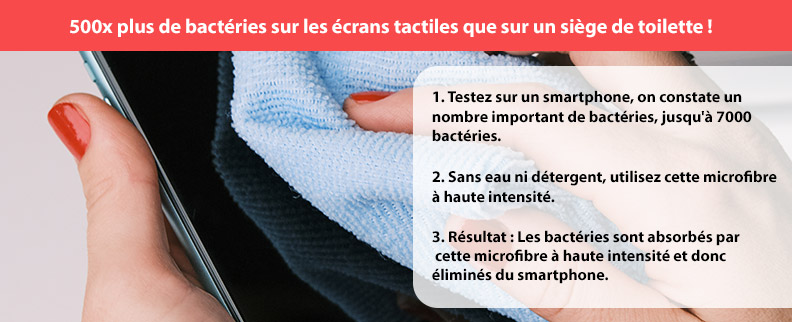 Bactéries, microbes sur les écrans tactiles.