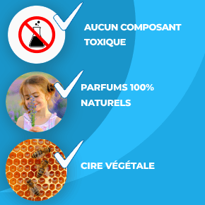 Banniere explicative produit de beauté