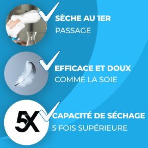 Essuie vaisselle spécial verre fragile
