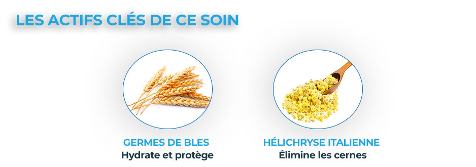 Les actifs clés de la crème patte d'oie pour hydrater et protéger la peau du visage et éliminer les cernes