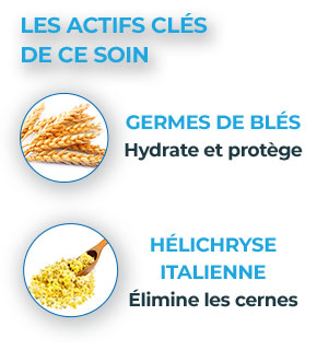 Les actifs clés de la crème patte d'oie pour hydrater et protéger la peau du visage et éliminer les cernes