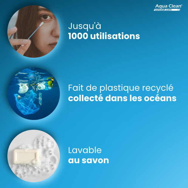 Les cotons-tiges réutilisables LastSwab sont faits de plastique recyclé recolté dans les océans.