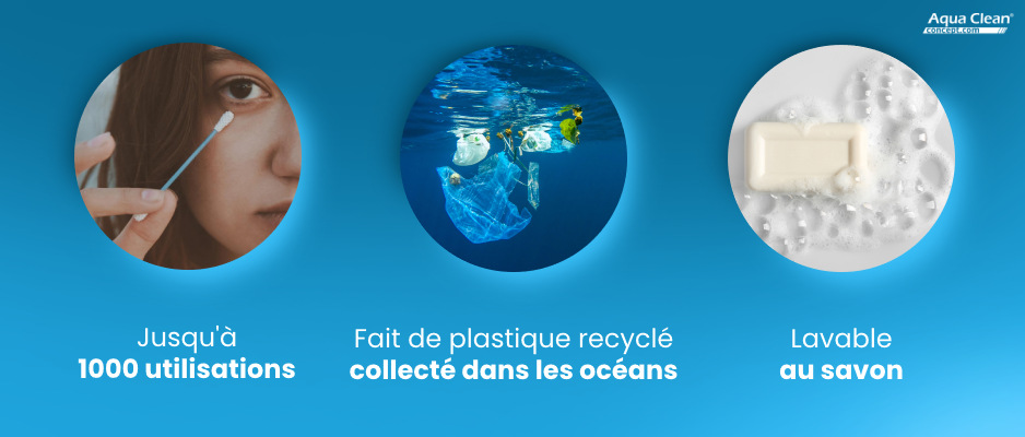 Un coton-tige réutilisable LastSwab dure jusqu'à 1000 fois plus lontemps qu'un coton-tige traditionnel.