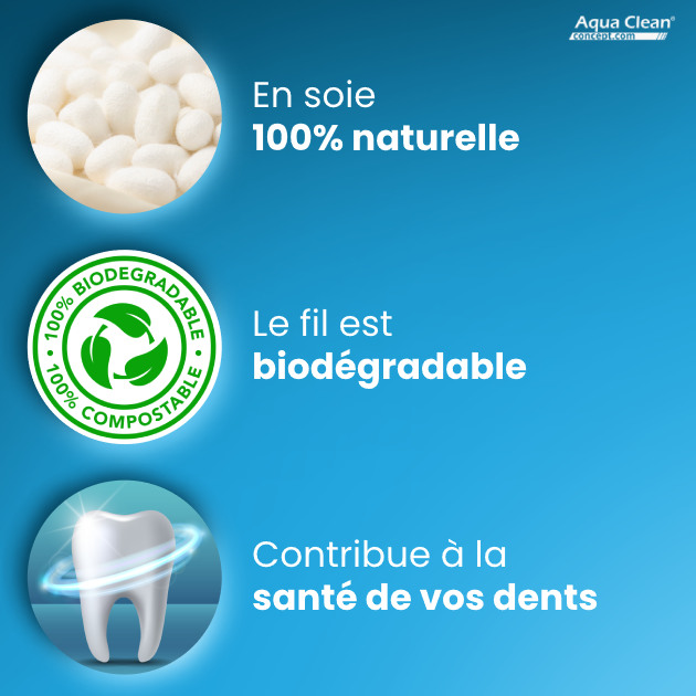 Le fil dentaire de Bambaw est créé à partir de soie 100% naturelle et est également biodégradable.