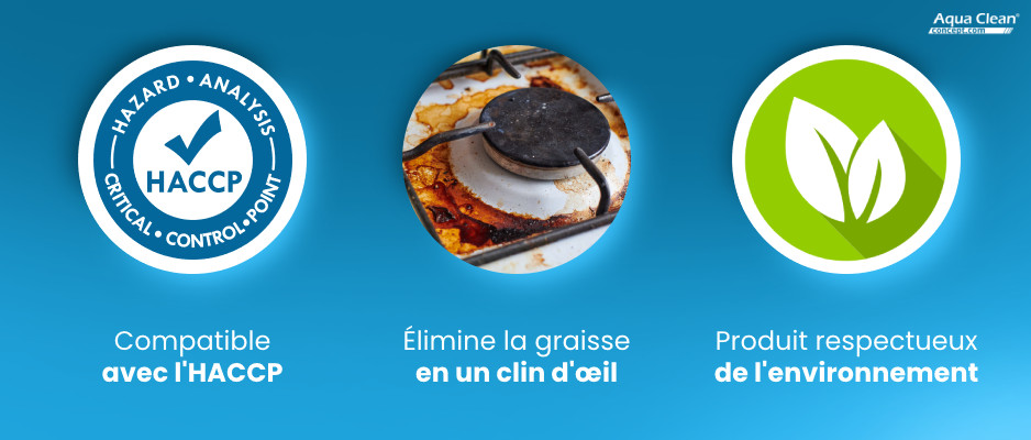 Le détergent pour surface grasse de Sutter Professional élimine la graisse en un instant!