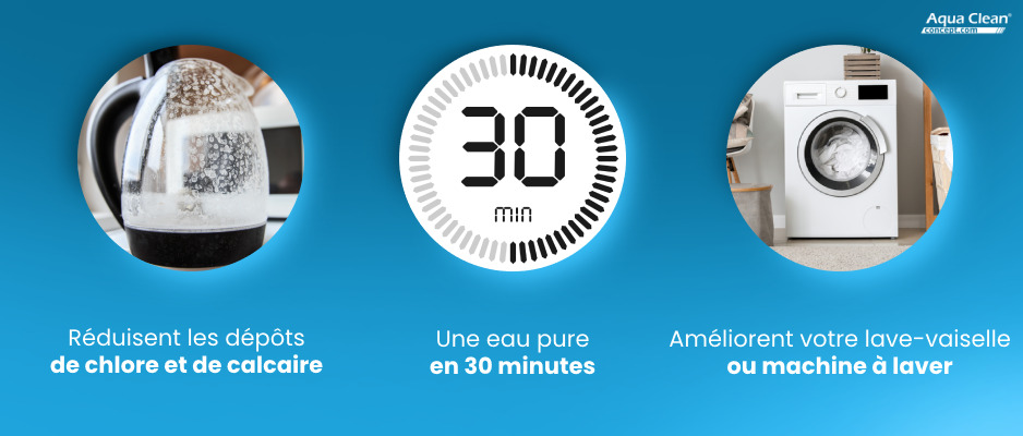 Avec les perles en céramique d'Oopla, obtenez une eau purifiée de son chlore et du calcaire en seulement 30 minutes.