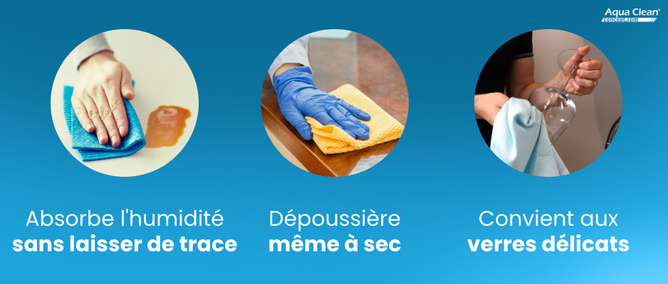 L'essuie-verre écaillé en microfibres d'AquaCleanConcept absorbe l'humidité dans laisser de traces et peut servir même pour les verres les plus délicats