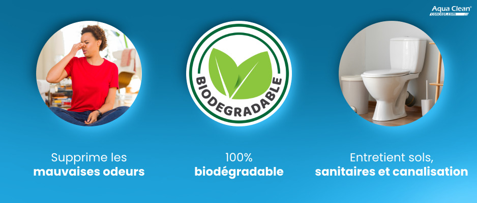 Le détergent destructeur d'odeur BioBacter entretient vos sols, sanitaires et canalisations et supprime toutes les mauvaises odeurs