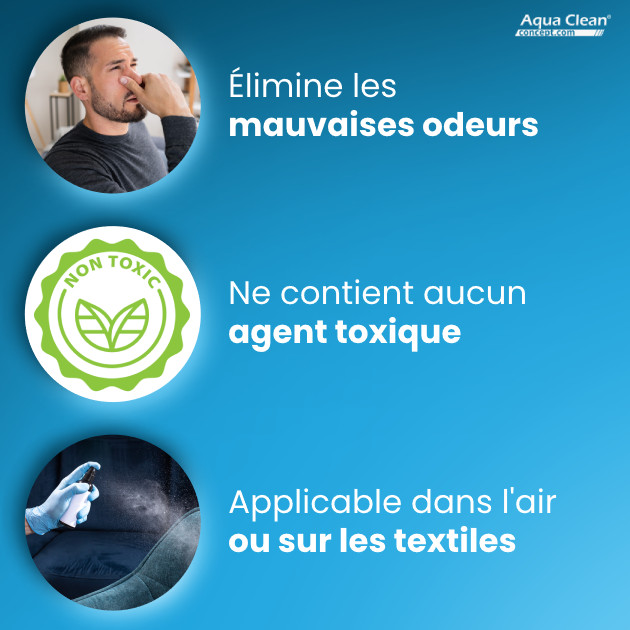 Le spray destructeur d'odeur de Nilodor élimine toutes les mauvaises odeurs et disparait rapidement pour ne pas saturer l'air