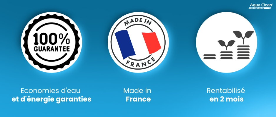Découvrez les avantages du kit d'économiseur d'eau disponible chez Aqua Clean Concept