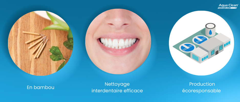 brosses-interdentaires-durables-hydrophil