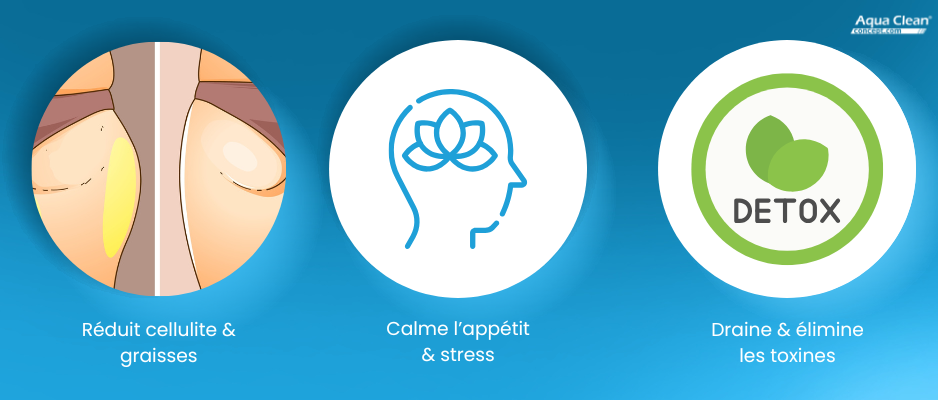 huile-de-massage-bio-cellulite