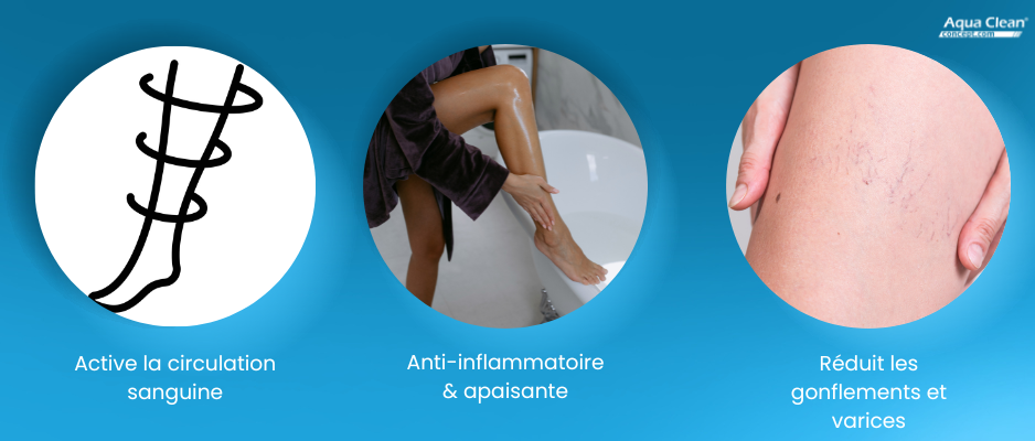huile-de-massage-bio-drainage
