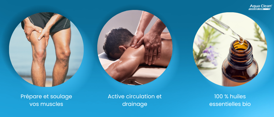 huile-de-massage-muscles-bio-cool-bio-neuf
