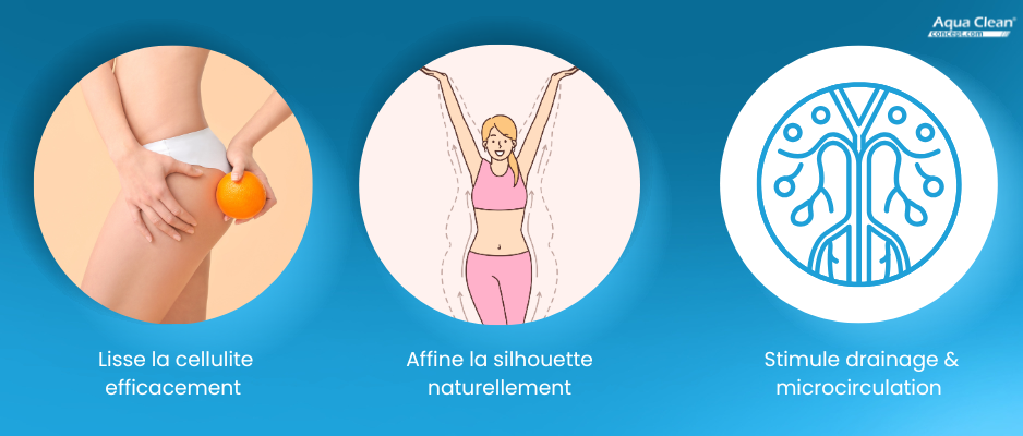 lait-corporel-top-silhouette-amincissant-bio-neuf