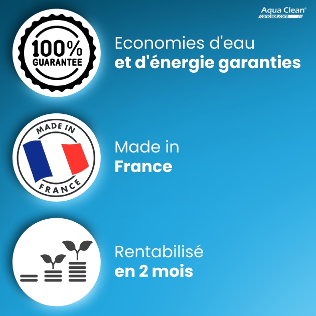 Découvrez les avantages du kit d'économiseur d'eau disponible chez Aqua Clean Concept