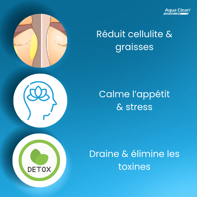 huile-de-massage-bio-cellulite