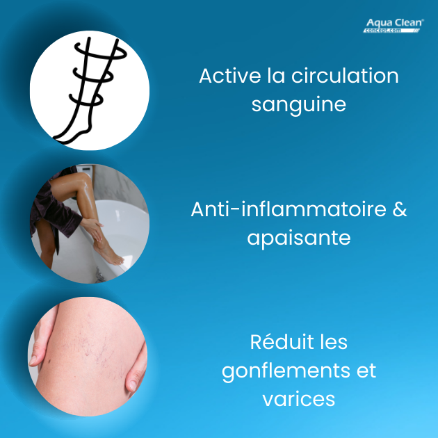 huile-de-massage-bio-drainage