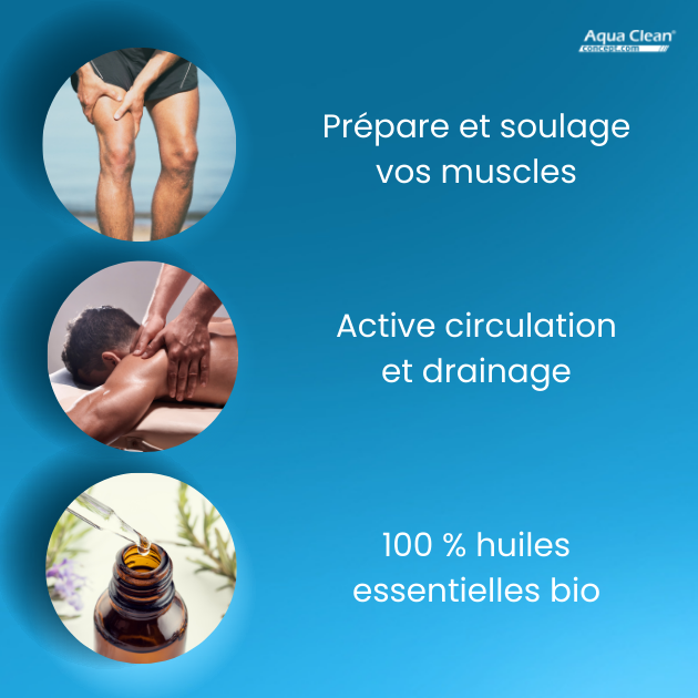 huile-de-massage-muscles-bio-cool-bio-neuf