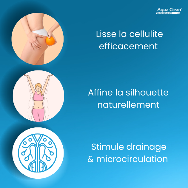 lait-corporel-top-silhouette-amincissant-bio-neuf