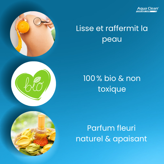 lait-rafermissant-corporel-bio-neuf