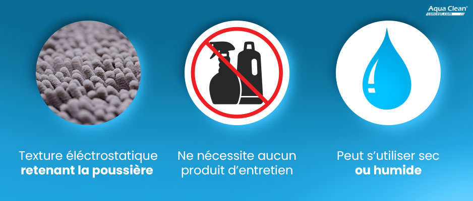 Avantages de la mop anti-poussière 2 en 1