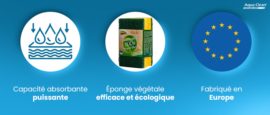 Nos éponges écologiques Aquaclean