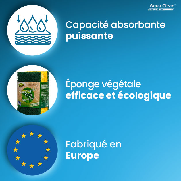 Nos éponges écologiques Aquaclean