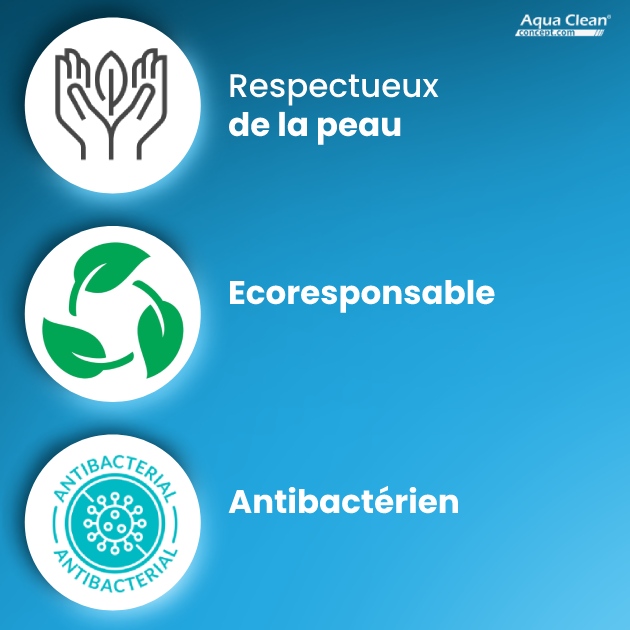 Découvrez les avantages du gel désinfectant pour les mains de AquaCleanConcept