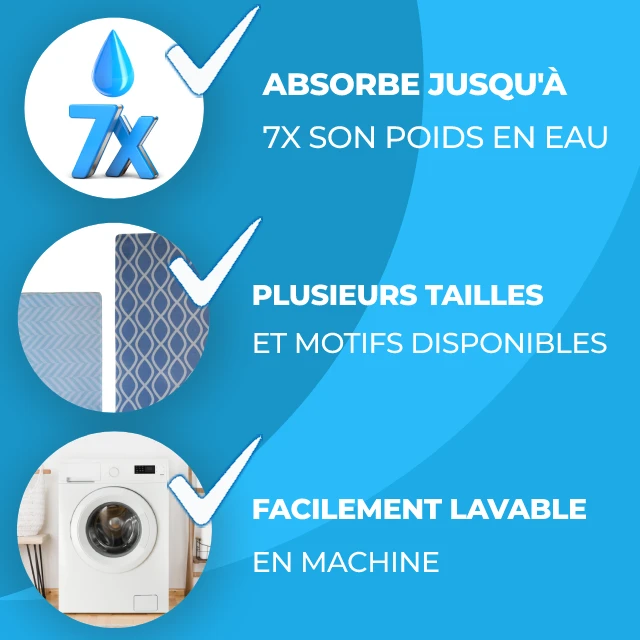 Atouts de la carpette de salle de douche microfibres de Aqua Clean Concept