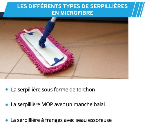 Serpillère microfibre (sans manche)