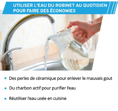 Aqua Clean Concept vous explique comment économiser en utilisant l'eau du robinet