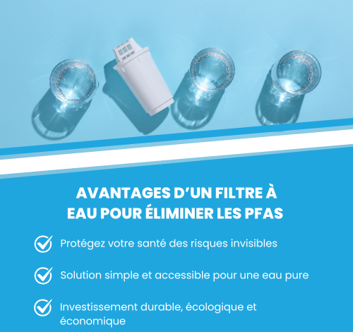Optez pour un filtre à eau pour éliminer les PFAS
