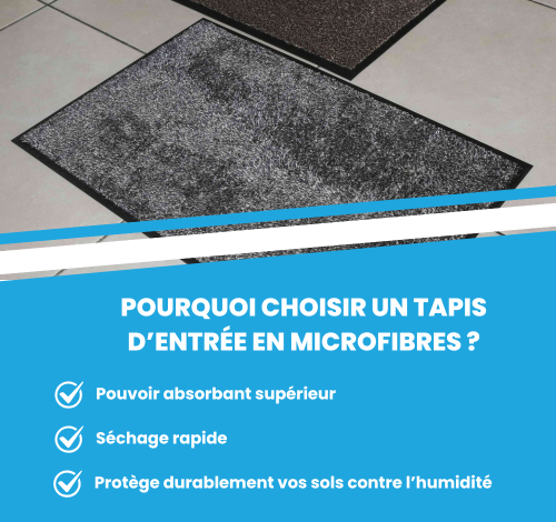 Tapis microfibres d'Aqua Clean Concept