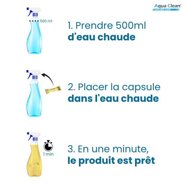 En une minute, le détergent écologique se dilue dans l'eau chaude de votre vaporisateur et est prêt à être utilisé!