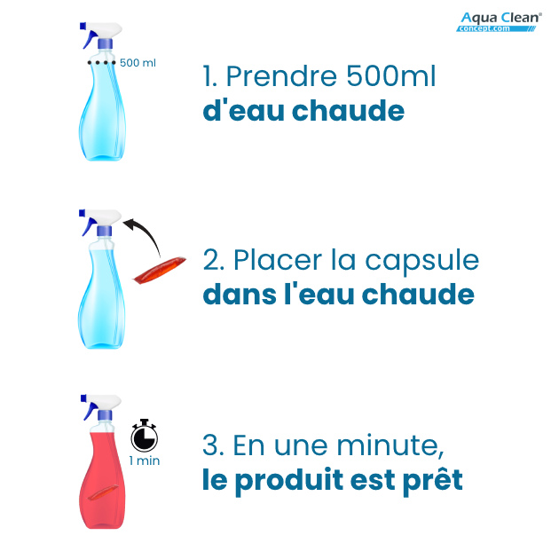 Le produit détergent écologique pour salle de bain se dilue en 1 minute dans votre vaporisateur.