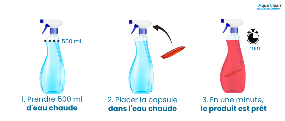 Les lilicaps de Sutter Professionnal se diluent dans 500 ml d'eau chaude pour donner un produit nettoyant écologique