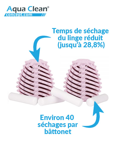 Découvrez les recharges pour les œufs de séchages écologiques