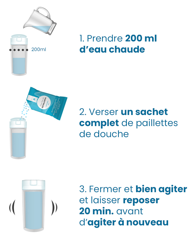Atouts du nettoyant pour insert et poêle écologique